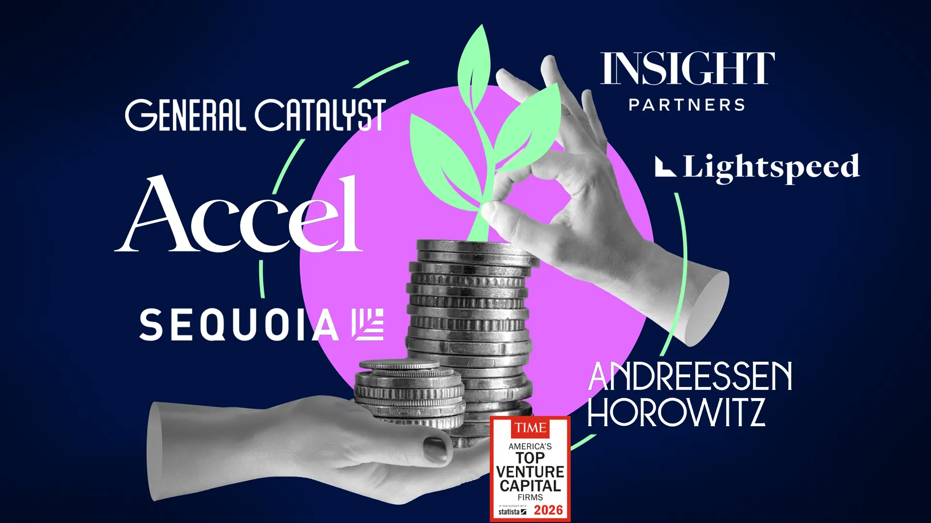 TIME America's Top Venture Capital Firms of 2026
